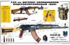 Akm Kalashnikov Rifle Soviet Russian Military Classified Instructive Poster