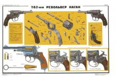 1895 Ussr Soviet Nagant Revolver Instructive Poster