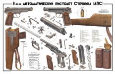 Russische Stechkin Aps Pistole 9mm Sowjetischen Armee Lehrreiche Poster