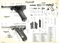 Luger P08 Pistola Istruttivo Poster