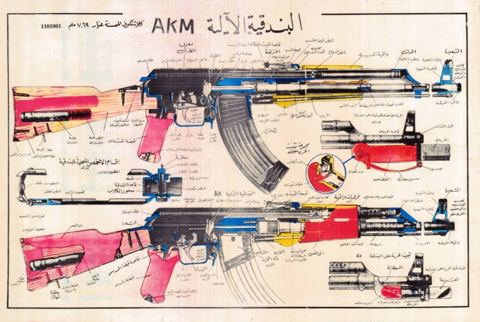 Iraq Soviet Akm Kalashnikov Russian Rifle Military Instructive Poster