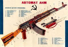 Akm Instructive Poster Old