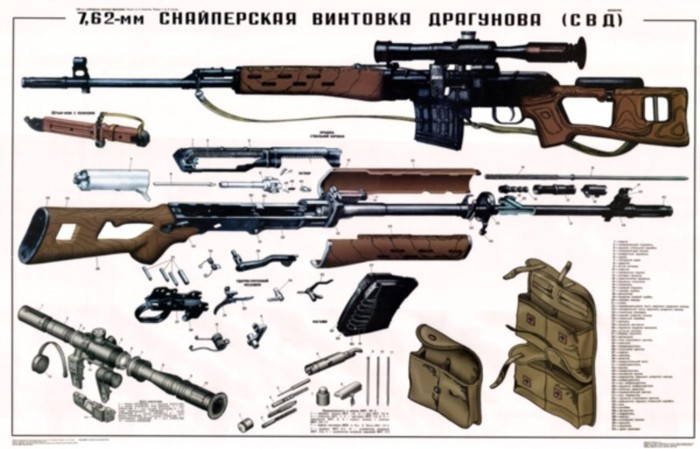 Svd Dragunov Sniper Rifle Instructive Poster