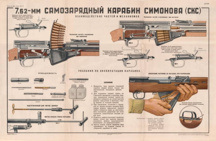 Simonov carabine poster
