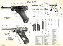 Pôster instrutivo da pistola Luger P08