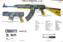 Checoslovaco Vz58 Rifle Militar Instructivo Cartel