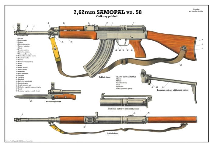 Czechoslovakian Vz58 Rifle Military Instructive Poster Type 2