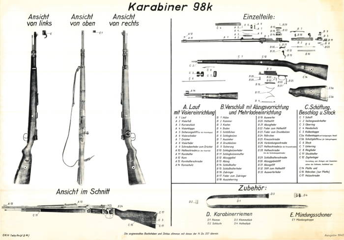 Kar98k Sniper Rifle Military Instructive Poster
